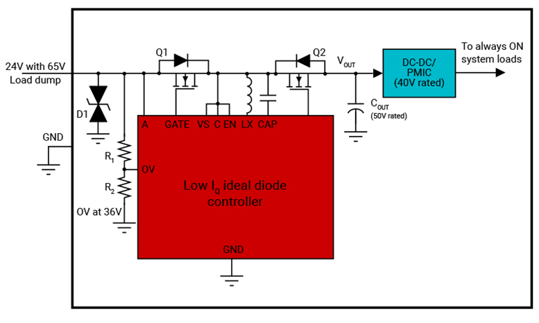設(shè)計低靜態(tài)電流 (Iq) 汽車電池反向保護系統(tǒng)的 3 種方法 設(shè)計低靜態(tài)電流 (Iq) 汽車電池反向保護系統(tǒng)的 3 種方法