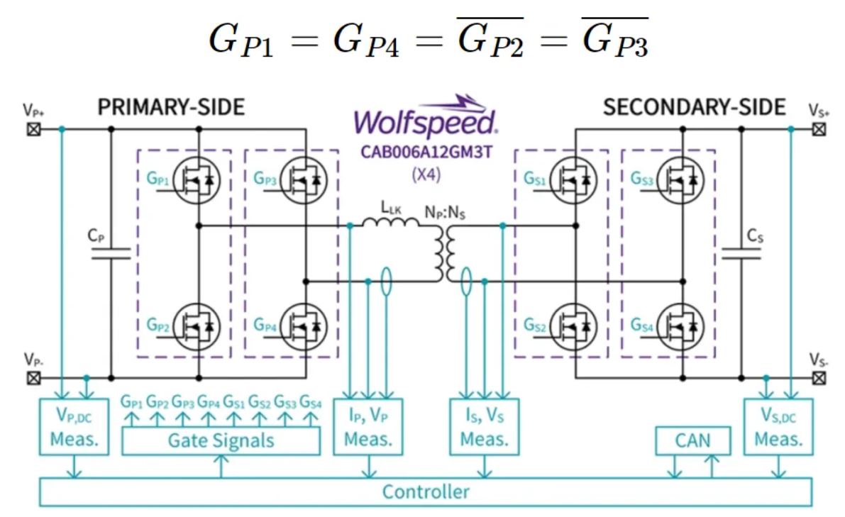 電動汽車快速充電系統(tǒng)隔離式 DC/DC 轉換器的效率最大化 電動汽車快速充電系統(tǒng)隔離式 DC/DC 轉換器的效率最大化