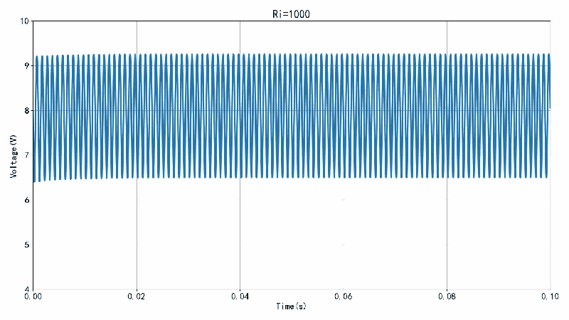 三極管電路輸入電壓阻抗 三極管電路輸入電壓阻抗