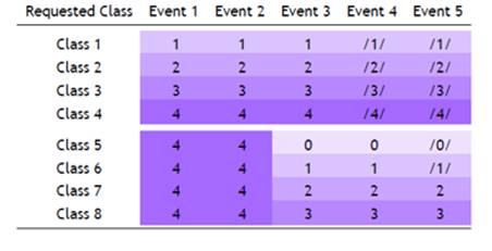 以太網(wǎng)供電(PoE)和智能樓宇:第一部分 以太網(wǎng)供電(PoE)和智能樓宇:第一部分