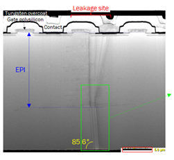 車(chē)規(guī)碳化硅功率模塊 - 襯底和外延篇 車(chē)規(guī)碳化硅功率模塊 - 襯底和外延篇