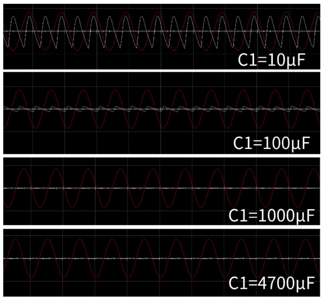 “扒開”超級電容的“外衣”，看看超級電容“超級”在哪兒