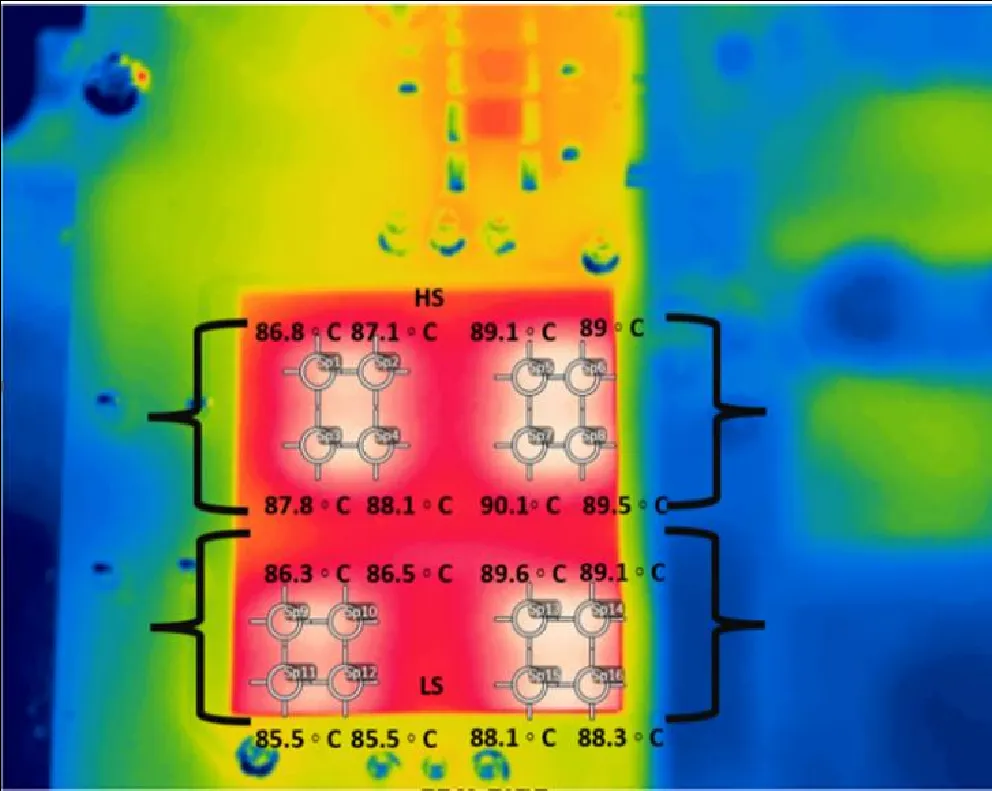 電驅(qū)逆變器SiC功率模塊芯片級(jí)熱分析 電驅(qū)逆變器SiC功率模塊芯片級(jí)熱分析