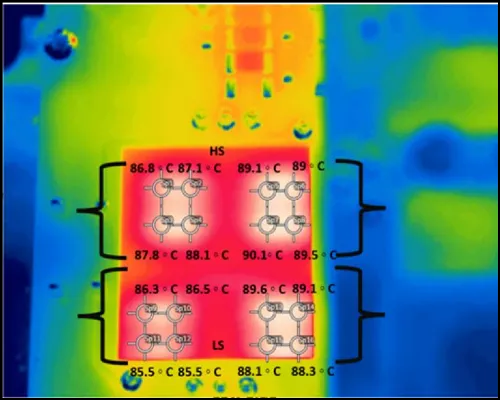 電驅(qū)逆變器SiC功率模塊芯片級(jí)熱分析 電驅(qū)逆變器SiC功率模塊芯片級(jí)熱分析