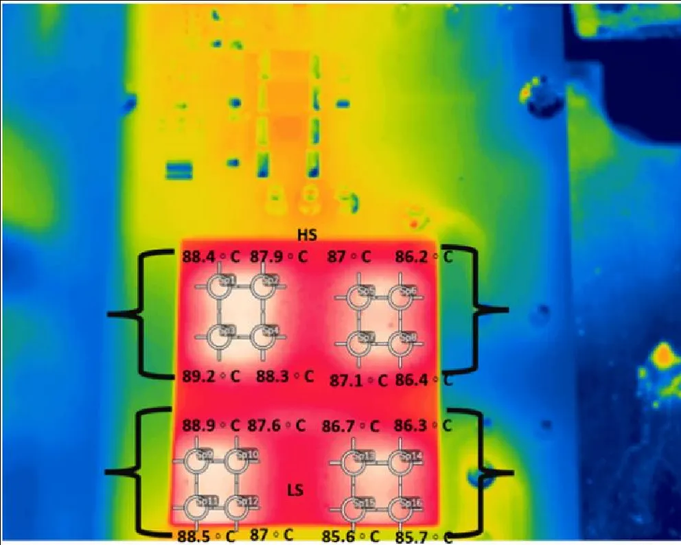 電驅(qū)逆變器SiC功率模塊芯片級(jí)熱分析 電驅(qū)逆變器SiC功率模塊芯片級(jí)熱分析