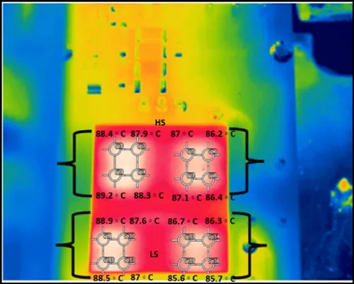 電驅(qū)逆變器SiC功率模塊芯片級(jí)熱分析 電驅(qū)逆變器SiC功率模塊芯片級(jí)熱分析