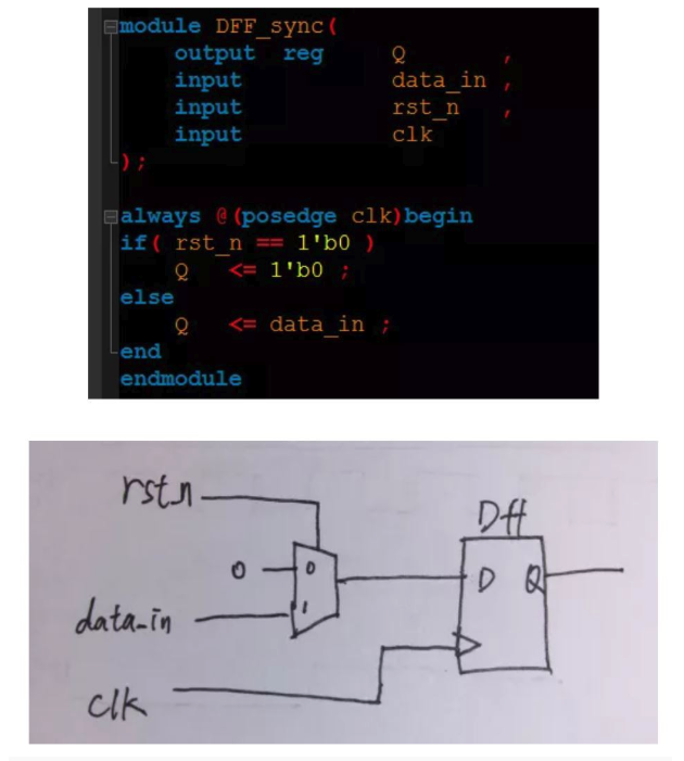 復(fù)位電路很簡單，但卻有很多門道