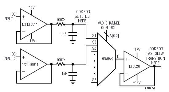 高精度運(yùn)放能在低功率實(shí)現(xiàn)快速多路復(fù)用 高精度運(yùn)放能在低功率實(shí)現(xiàn)快速多路復(fù)用