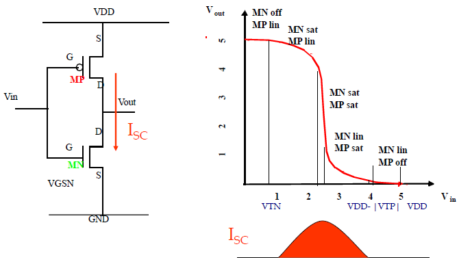 能源危機(jī)下輔助駕駛算力技術(shù)路線展望 能源危機(jī)下輔助駕駛算力技術(shù)路線展望