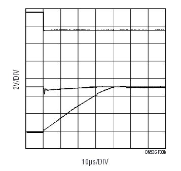 高精度運(yùn)放能在低功率實(shí)現(xiàn)快速多路復(fù)用 高精度運(yùn)放能在低功率實(shí)現(xiàn)快速多路復(fù)用