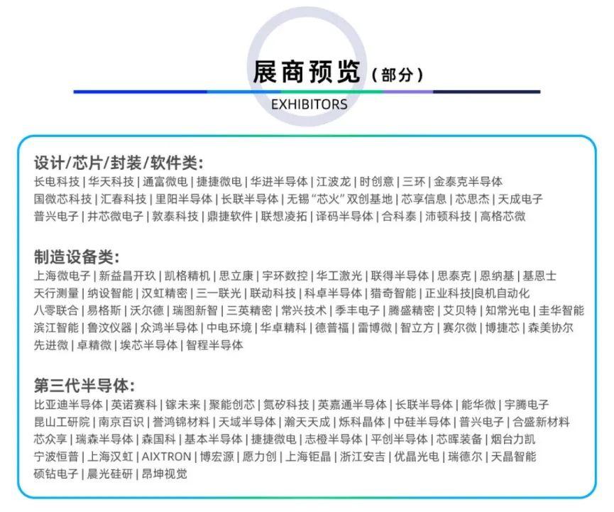 倒計時6天｜專業(yè)買家就緒，超強采購力引爆“芯”機遇！