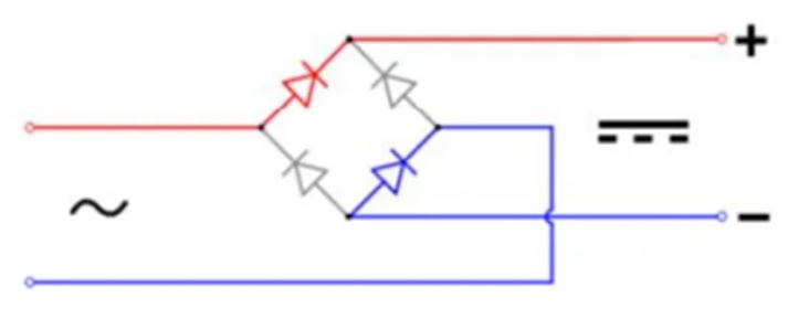 橋式整流器好用 但這一點(diǎn)要特別注意！