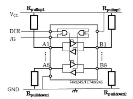 芝識課堂【CMOS邏輯IC的使用注意事項(xiàng)】—深入電子設(shè)計(jì)，需要這份指南（一）