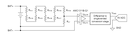 集成電阻分壓器如何提高電動(dòng)汽車(chē)的電池系統(tǒng)性能 集成電阻分壓器如何提高電動(dòng)汽車(chē)的電池系統(tǒng)性能