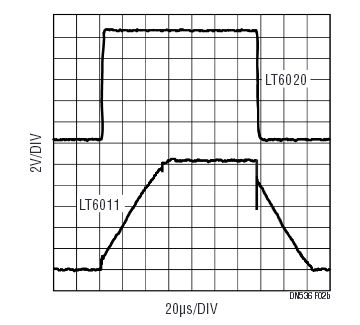 高精度運(yùn)放能在低功率實(shí)現(xiàn)快速多路復(fù)用 高精度運(yùn)放能在低功率實(shí)現(xiàn)快速多路復(fù)用