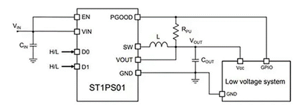 同步降壓式DC／DC高效率的奧秘：我們通過幾款產(chǎn)品解析，告訴你~