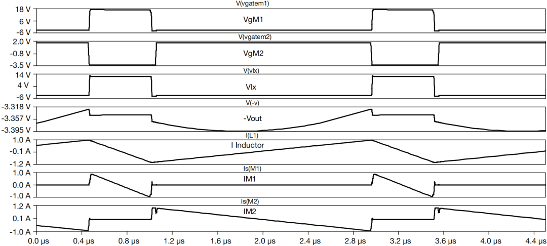 如何使用降壓轉(zhuǎn)換器創(chuàng)建負(fù)電壓輸出 如何使用降壓轉(zhuǎn)換器創(chuàng)建負(fù)電壓輸出