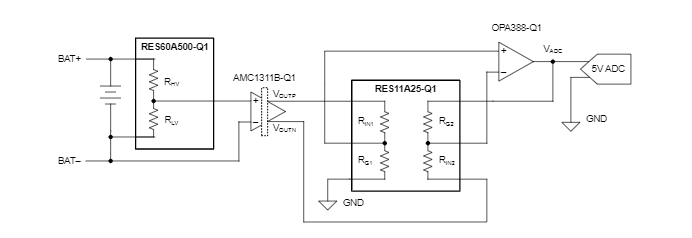 集成電阻分壓器如何提高電動(dòng)汽車(chē)的電池系統(tǒng)性能 集成電阻分壓器如何提高電動(dòng)汽車(chē)的電池系統(tǒng)性能