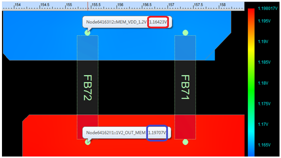 小電源，大講究