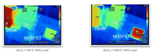 輔助電源的工作原理和輸出電路設(shè)計(jì) 輔助電源的工作原理和輸出電路設(shè)計(jì)