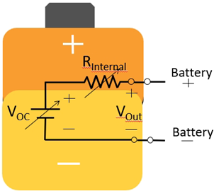測(cè)試技術(shù)革命：函數(shù)發(fā)生器與電源融合打造超級(jí)測(cè)試平臺(tái)