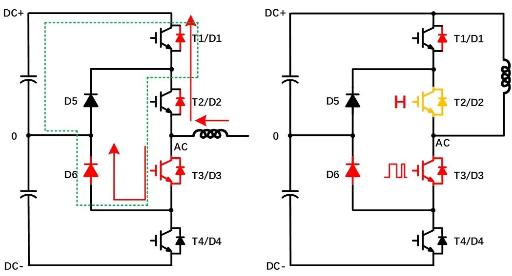 I-NPC三電平電路的雙脈沖及短路測(cè)試方法 I-NPC三電平電路的雙脈沖及短路測(cè)試方法