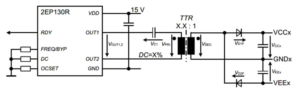 功率半導(dǎo)體驅(qū)動電源設(shè)計(一)綜述 功率半導(dǎo)體驅(qū)動電源設(shè)計(一)綜述