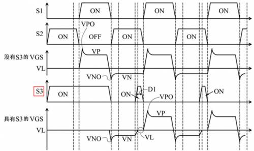 氮化鎵柵極驅(qū)動(dòng)專(zhuān)利:RC負(fù)偏壓關(guān)斷專(zhuān)利技術(shù)之臺(tái)達(dá)電子篇 氮化鎵柵極驅(qū)動(dòng)專(zhuān)利:RC負(fù)偏壓關(guān)斷專(zhuān)利技術(shù)之臺(tái)達(dá)電子篇
