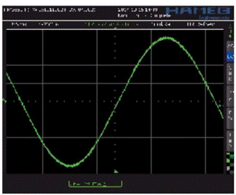 步進電機的噪音來自哪里?  由于步進電機由于結構簡單、控制方便、安全性高、成本低、停止時候力矩大、在低速情況下不需 要減速機就可以輸出很大的力矩、相比直流無刷和伺服電機，步進電機不需要復雜的控制算法也不需要編碼器反饋情況下可以實現(xiàn)位置控制。被用在很多要求精確定位的場合，基本上在很多需要移動控 制的場合都會用到步進電機如自動化控制、數(shù)字化生產(chǎn)如3D、醫(yī)療和光學等眾多領域。  步進電機有一個缺點就是噪音比較大，特別是在低速的時候。震動主要來自兩個方面一是步進電 機的步距分辨率(步距階躍) 另一方面是來自斬波和脈寬調(diào)制(PWM) 的不良模式反應。  步距角分辨率和細分  典型的步進電機有50個極(Poles)，就是200個整步(Full Steps)，也就是整步情況下每步1.8° 角度，電機旋轉一周需要360°。但是也有些步進電機的步距角更小比如整步需要800步的。起初，這些步進電機被用作整步或者半步模式下，矢量電流提供給電機線圈A(藍色) 和線圈B(紅色) 矩形曲線圖。描述了整個一個周期360°的曲線。在圖3和圖4中很明顯看到電機線圈在90°換相點處線圈電流要 么是最大電流(full power) 要么是沒有電流。  一個周期內(nèi)(360°) 每組線圈由4個整步或者8個半步構成。也就是50個極的步進電機需要50個電 氣步距來完成一周的機械旋轉(360°) 。   Figure 1: Full-step operation   Figure 2: Half-step operation  低的步距分辨率模式比如半步或者整步是步進電機噪音的主要來源。會引起極大的震動在這個 機械系統(tǒng)中，尤其是在低速運行時和接近機械共振頻率的時候。在高速的時候，恰好由于慣量的存在 這個效應會被降低，電機的轉子可以為認為成諧波振蕩器或者彈簧鐘擺，如圖3。   Figure 3: Pendulum behavior of the rotor leads to vibrations  在新的矢量電流從驅(qū)動器端輸出之后，電機轉子會根據(jù)新的位置指令移動下一個整步或者半步的位置和脈搏反應相似在新的位置點周圍，轉子會產(chǎn)生超調(diào)和振蕩，如此一來會導致機械振動和噪音。為了減少這些震動，等步細分的原來被提了出來，將一個整步分割成更小的部分或者微步細分，典型的細分數(shù)是2(half-stepping) 、4(quarter-stepping) 、8、32甚至更大的細分。  電機定子線圈的電流并不是最大電流(Fullcurrent) 或者就是沒有電流，而是一個中間的電流 值，相比于4個整步電流(4 full steps) 更接近于一個正弦波形狀。永磁體的轉子位置處在2個整步位置之間(合成磁場位置) 。最大的細分數(shù)是由驅(qū)動器的A/D和D/A能力決定。TRINAMIC所提供的驅(qū)動 和控制器可以達到256細分(8bit) 采用集成的正弦波配置表格，步進電機可以實現(xiàn)非常小的角度控 制，圖4描述了在達到新位置時候的波動。   Figure 4: Reduction of motor vibrations when switching from full-step to high microstep resolutions  斬波和PWM模式  噪音和振動的另外一個來源是傳統(tǒng)的斬波方式和脈寬調(diào)制(PWM)模式，由于比較粗的步距分辨 率是產(chǎn)生振動和噪音的主要因素，我們通常忽視了斬波和PWM帶來的問題。  傳統(tǒng)的恒定PWM斬波模式是電流控制的PWM斬波模式，該模式在快速衰減和慢速衰減之間有 個固定關系，在其最大數(shù)值的時候，電流才會達到規(guī)定的目標電流，最終導致平均電流是小于預期目標電流的，如圖5所示。   Figure 5: Constant of-time (TOFF) PWM chopper mode: average current is not equal to target current  在一個完整的電周期內(nèi)，電流方向改變時在正弦波過零處有個平穩(wěn)過渡期，這個會影響在很短的 過渡期內(nèi)線圈里面的電流為零，也就是電機此時根本就沒有力矩，這就導致了電機擺動和振動，尤其是在低速情況下。  相比恒定的斬波模式，TRINAMIC 的 SpreadCycle PWM 斬波模式在慢速和快速衰減器之間自動 配置一個磁滯衰減功能。平均電流反應了配置的正常電流，在正弦的過零點不會出現(xiàn)過渡期，這就減少電流和力矩的波動，是電流波形更加接近正弦波，相比傳統(tǒng)恒定斬波模式，SpreadCycle PWM斬波 模式控制下的電機運行得要平穩(wěn)、平滑很多。  這一點在電機從靜止或低速到中速過程中非常重要。   Figure 6: Zero-crossing plateau with classic of-time chopper modes  Figure 7: SpreadCycle hysteresis chopper with clean zero crossing  如何使步進電機實現(xiàn)完全的靜音?  盡管高細分能解決大部分情況下的低頻震動;先進的電流控制PWM斬波模式比如TRINAMIC的 SpreadCycle算法，這些在硬件上的作用很大程度上減少震動和顫動，這也滿足了大部分的應用，也適 合高速運動。但是基于電流控制的斬波模式，還是會存在可聽得見的噪音和振動，主要是由于電機線圈的不同步，檢測電阻上幾毫伏的調(diào)節(jié)噪音和PWM時基誤差，這些噪音和振動在一些高端應用場合 也是不被允許的，緩慢運行或中速運動的應用，以及任何不允許有噪音和場合。  T R INA MI C 的Stea lt h Ch o p算法 也 是 通 過硬 件 來實現(xiàn)的，從根本上使 步 進電 機 靜 音，但 是 Stealthchop功能如何影響了步進電機?為什么電機不會出現(xiàn)噪音和震動?Stealthchop采用一種與基 于電流斬波模式如SpeadCycle完全不同的方法。而是采用基于電壓斬波模式一種新技術，該技術保證了電機的靜音和平穩(wěn)平滑運動。  TMC5130?一款小體積，精巧的步進電機驅(qū)動控制芯片，帶有StealthChop模式。TRINAMIC改 進了電壓調(diào)節(jié)模式聯(lián)合了電流控制。為了最大限度降低電流波動，TMC5130采用基于電流反饋來控制電壓調(diào)制，這允許系統(tǒng)自適應電機的參數(shù)和運行電壓。來自直接電流控制回路算法引起的微小震蕩被消除。  圖8和圖9顯示 電壓控制模式的Stealthchop和電流控制模式的SpreadCycle。   Figure 8: Sine wave of one motor phase with voltage-controlled StealthChopTM  chopper mode   Figure 9: Sine wave of one motor phase with current-controlled SpreadCycleTM  chopper mode  StealthChop模式下過零點的效果是非常完美的:當電流的信號從正變?yōu)樨摶蛘哓撟優(yōu)檎粫?過渡區(qū)域而是持續(xù)性的穿過零點。因為電流的調(diào)制是根據(jù)PWM占空比來控制的。在50%的PWM占空比，電流是0，StealthChop調(diào)整PWM的占空比來調(diào)節(jié)電機電流，PWM頻率是個常數(shù)，與此相反電流控制的斬波器通過調(diào)控頻率實現(xiàn)調(diào)節(jié)電機電流，在這里電流的波動是比較大的，此外電流的波動會在電機的永磁體轉子里產(chǎn)生渦流，這會導致電機的功耗損失。  這些頻率變化著的PWM發(fā)出的聲音是在可聽范圍之內(nèi)的，會發(fā)出嘶嘶的聲音，而且電子定子會 由于磁致伸縮產(chǎn)生更大的噪音，進而會傳遞引起機械系統(tǒng)的震動。而StealthChop的固定斬波頻率 就不會有這些問題。沒有斬波頻率的變化除了電機運行時候微步相序分配器的變化。  除了電機軸承鋼球磨擦的聲音，這是無法避免的之外，StealthChop可以驅(qū)動電機工作在極度 的靜音下，可以實現(xiàn)控制電機聲音在10dB分貝以下，噪音大大低于傳統(tǒng)的電流控制方式。我們從物理中得知 3dB分貝的減少量會將噪音程度降低一半。   Figure 10: Zoomed-in PWM view of both motor phases and coil current with voltage-controlled StealthChopTM  chopper mode   Figure 11: Zoomed-in PWM view of both motor phases and coil current with current-controlled SpreadCycleTM  chopper mode  對步進電機來說改變了什么?  如今步進電機還是一種十分經(jīng)濟的電機，已經(jīng)被應用了很多年，依舊采用和原來一樣的材料，一 樣的生產(chǎn)工序和裝配工藝。  但是相比過去，如今步進電機被更簡單的控制單元驅(qū)動，更先進的算法和更高度集成的微電子是 原來的電機發(fā)揮出更大的潛能。在接近電機的驅(qū)動電路中更多的信息被獲取和處理并實時在驅(qū)動電 流里被處理以優(yōu)化電機控制，StealthChop便是一個完美的例子它的算法和PWM斬波緊密聯(lián)系，此外 這些信息還可以反饋到更高的應用控制層，而傳統(tǒng)的步進驅(qū)動方案都是單向的(脈沖/方向) ，所有 TRINAMIC的智能步進電機驅(qū)動方案都是雙向通訊，這些接口還可以監(jiān)測不同狀態(tài)、診斷信息。這可 以增加系統(tǒng)的可靠性，提供系統(tǒng)的性能。  StealthChop靜音驅(qū)動技術非常適合3D打印、桌面型CNC、高端的CCTV、體外診斷設備、醫(yī)療檢 測設備等對噪音要求敏感的場合。  TRINAMIC提供帶有StealthChop功能的模塊，包括單軸、三軸和六軸驅(qū)控模塊。傳統(tǒng)的控制模 式下步進電機在低速情況下會出現(xiàn)比較大的噪音和震動，而在StealthChop模式下即使速度很低也聽不到明顯的聲音。  下載本文:如何消除步進電機的噪音和振動?