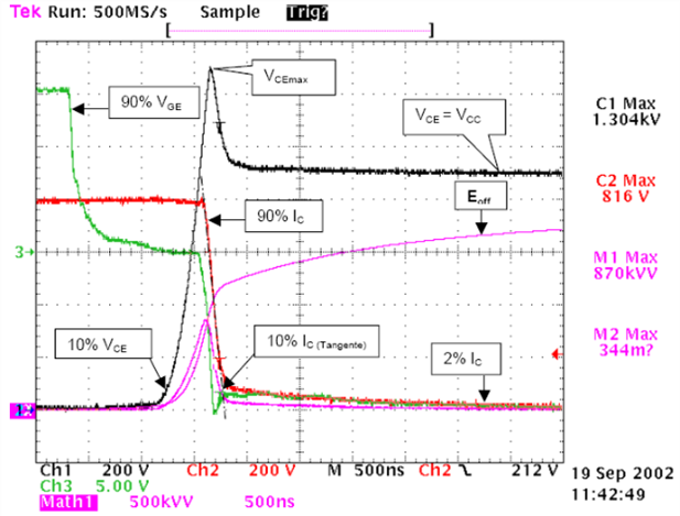 雙脈沖測試基礎系列:基本原理和應用 雙脈沖測試基礎系列:基本原理和應用