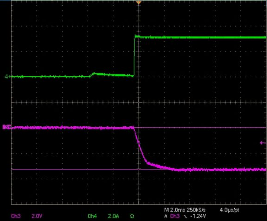 如何使用降壓轉(zhuǎn)換器創(chuàng)建負(fù)電壓輸出 如何使用降壓轉(zhuǎn)換器創(chuàng)建負(fù)電壓輸出