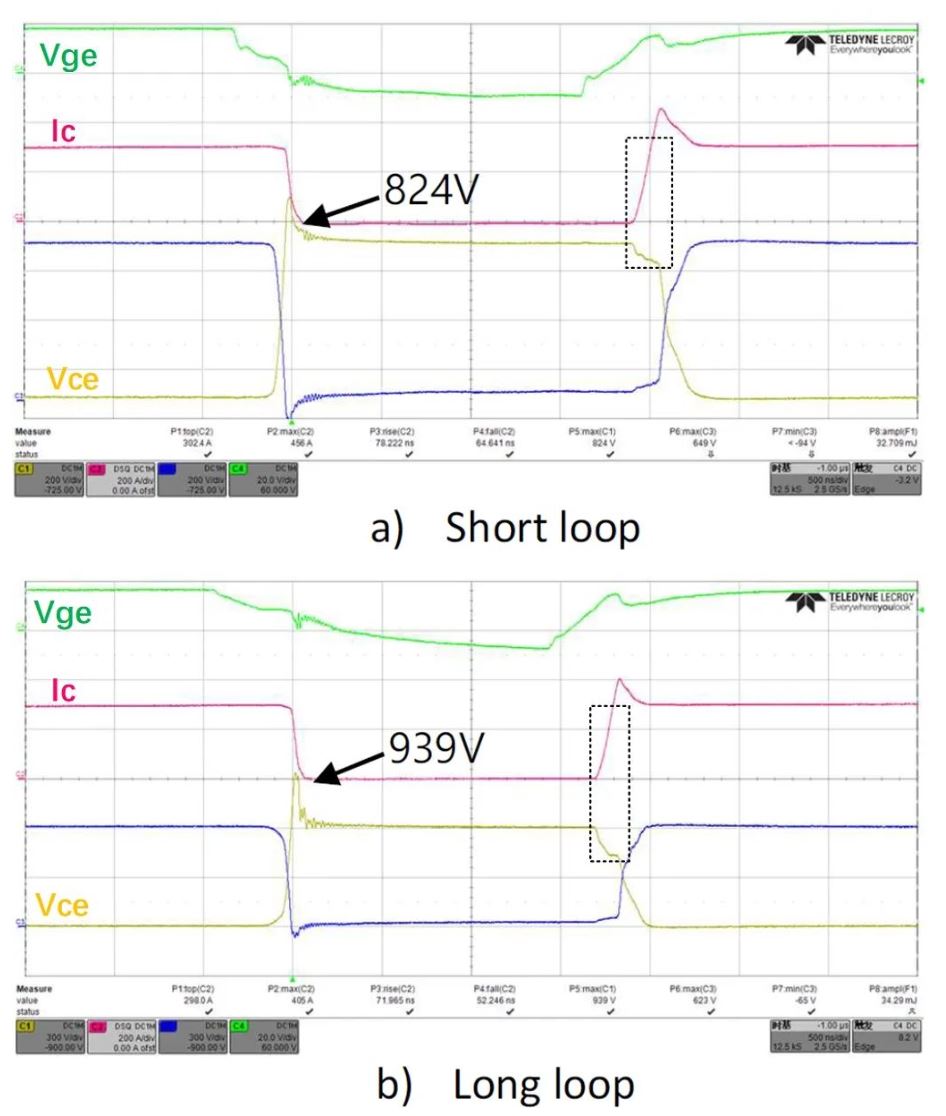I-NPC三電平電路的雙脈沖及短路測(cè)試方法 I-NPC三電平電路的雙脈沖及短路測(cè)試方法