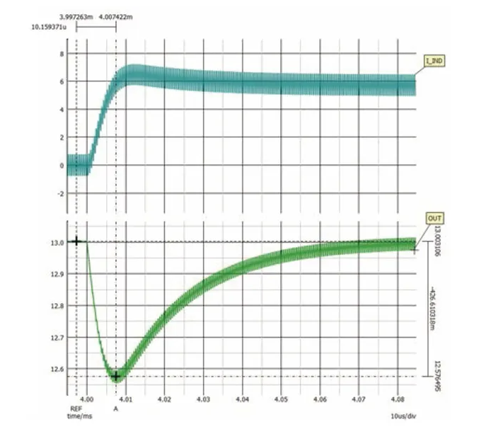 如何利用交替式控制提升電源系統(tǒng)的響應(yīng)速度與穩(wěn)定性？