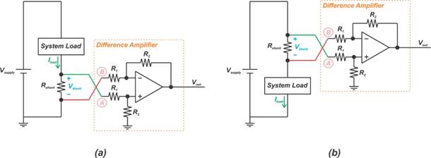 集成解決方案如何提高電阻式電流檢測的準確性 集成解決方案如何提高電阻式電流檢測的準確性