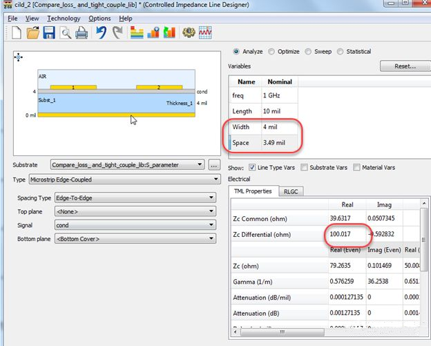 差分對緊耦合真的比松耦合好嗎？