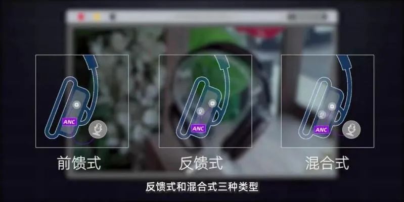 主動降噪系統(tǒng)的原理及設計要點有哪些 主動降噪系統(tǒng)的原理及設計要點有哪些