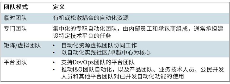 利用自動化技術賦能中國基礎設施現(xiàn)代化 利用自動化技術賦能中國基礎設施現(xiàn)代化