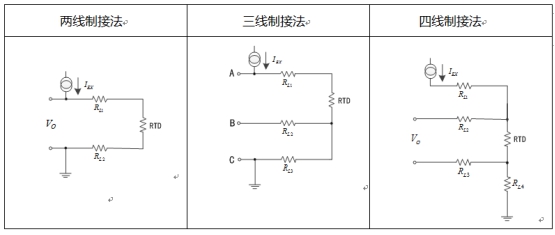 溫度測(cè)量時(shí)如何消除線阻抗引入的誤差？