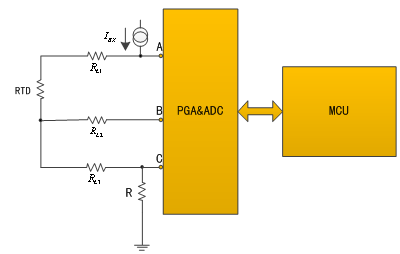 溫度測(cè)量時(shí)如何消除線阻抗引入的誤差？