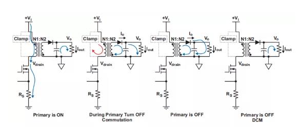 反激設(shè)計背后的秘密之能量傳輸與控制 反激設(shè)計背后的秘密之能量傳輸與控制