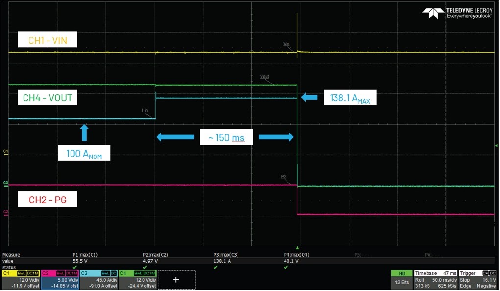 借助熱插拔控制器，確保系統(tǒng)持續(xù)穩(wěn)定運(yùn)行