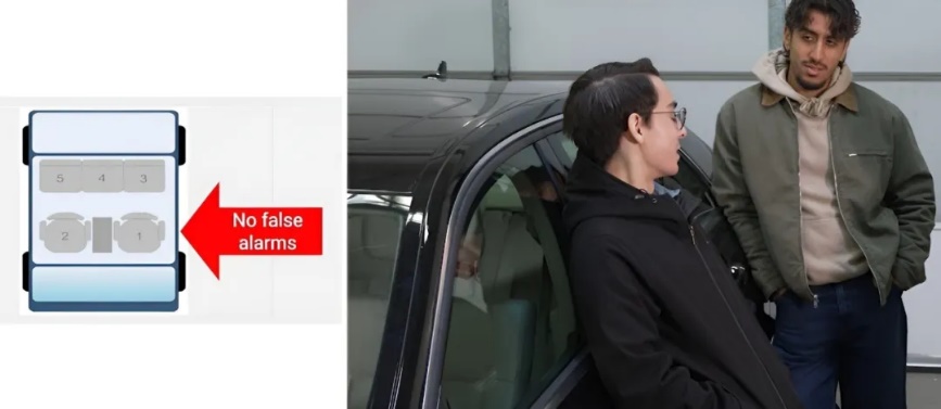 通過單芯片 60GHz 毫米波雷達(dá)傳感器，降低車內(nèi)傳感的復(fù)雜性和成本