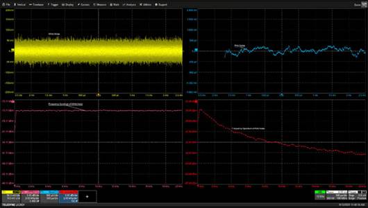 噪聲并非一無(wú)是處:如何將噪聲用于測(cè)試和電路應(yīng)用 噪聲并非一無(wú)是處:如何將噪聲用于測(cè)試和電路應(yīng)用