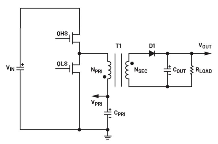 如何為隔離降壓轉換器選擇變壓器？