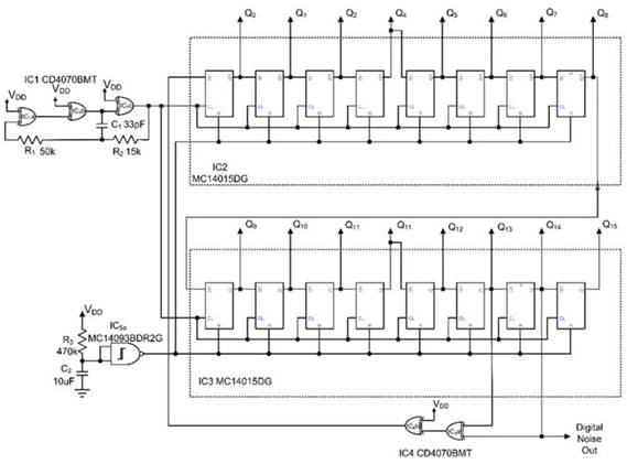噪聲并非一無(wú)是處:如何將噪聲用于測(cè)試和電路應(yīng)用 噪聲并非一無(wú)是處:如何將噪聲用于測(cè)試和電路應(yīng)用
